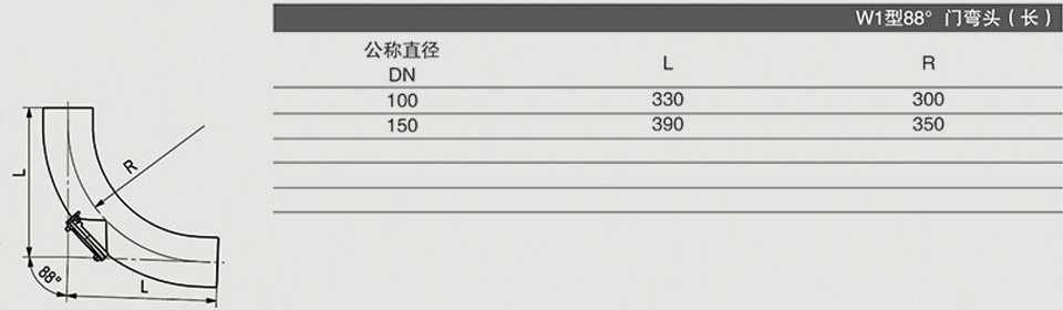 W1型88° 門彎頭長 (2)