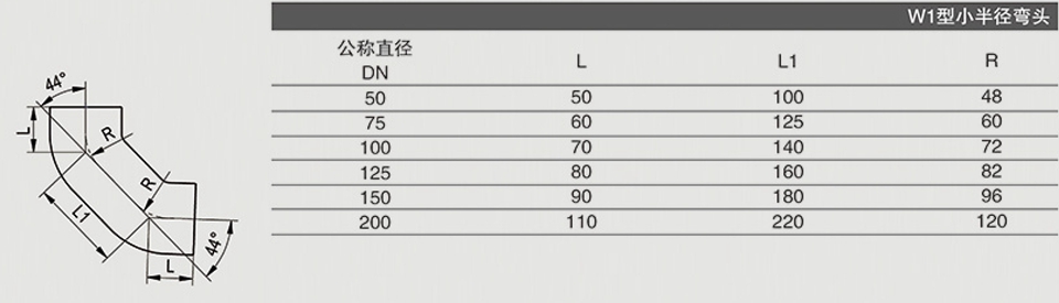 W1型小半徑彎頭 (2)